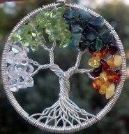 tree jewelry
